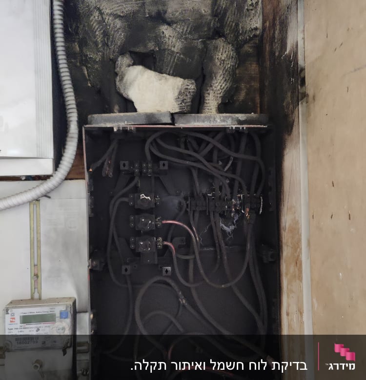 לוח חשמל עם חוטים ומפסקים חשמליים